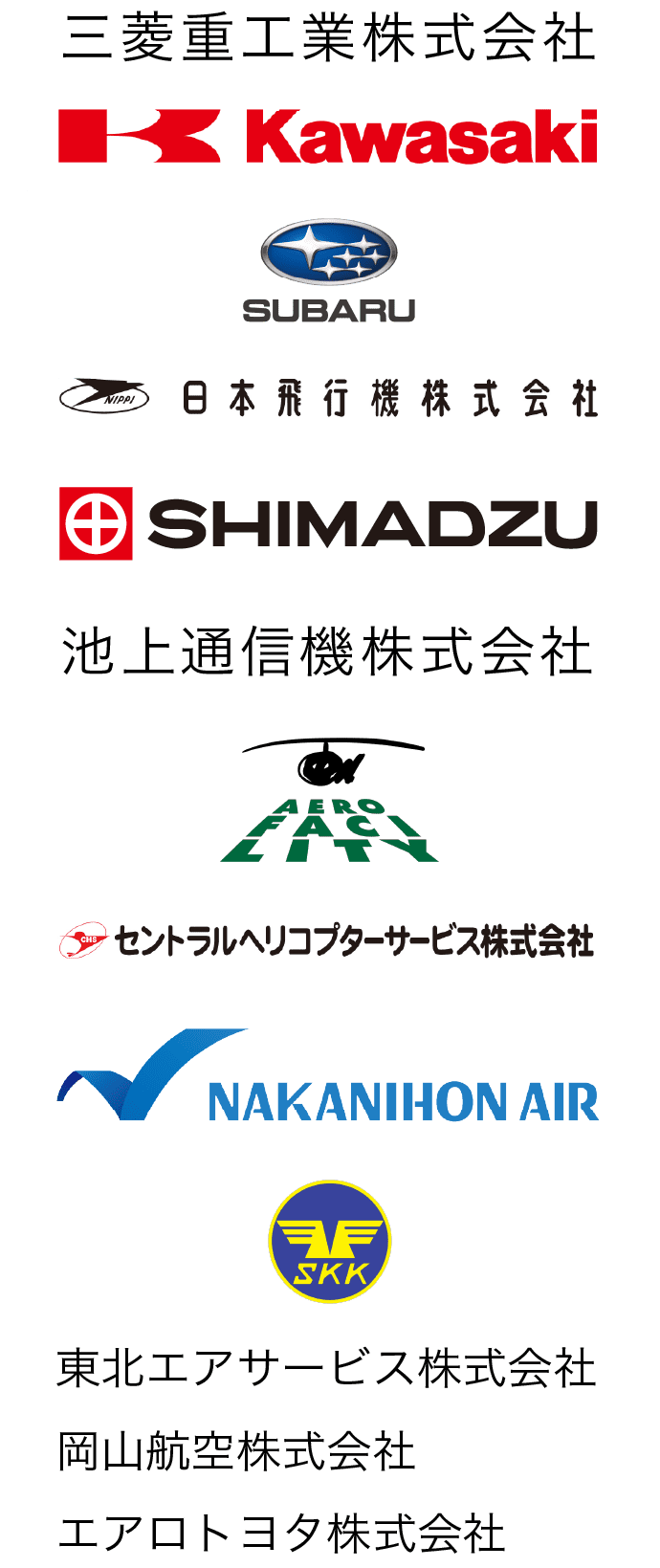 三菱重工業株式会社、川崎重工業株式会社、株式会社SUBARU、日本飛行機株式会社、株式会社島津製作所、池上通信機株式会社、エアロファシリティ株式会社、セントラルヘリコプターサービス株式会社、中日本航空株式会社、四国航空株式会社、東北エアサービス株式会社、岡山航空株式会社、エアロトヨタ株式会社